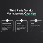 Building a Strong Third-Party Risk Management Framework for Supplier Risk Control